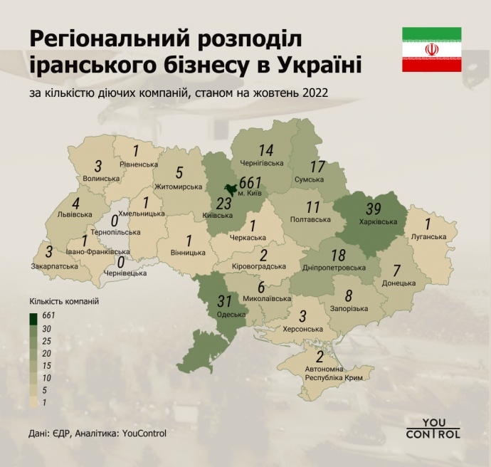 В Украине, несмотря на помощь Тегерана РФ, работают 900 иранских компаний – YouControl — фото 1