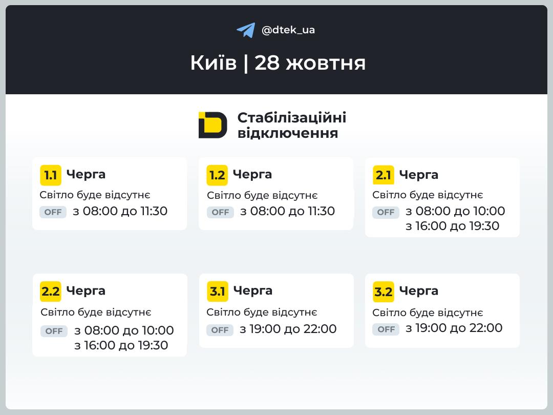 В нескольких областях Украины сегодня до 22 часов введены графики почасовых отключений — фото 3 В нескольких областях Украины сегодня до 22 часов введены графики почасовых отключений — фото 3
