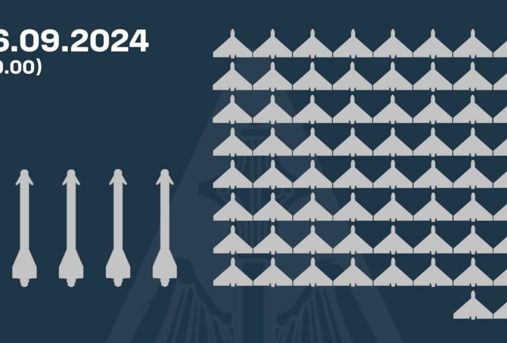 ППО вночі збила 4 ракети та 66 ударних дронів