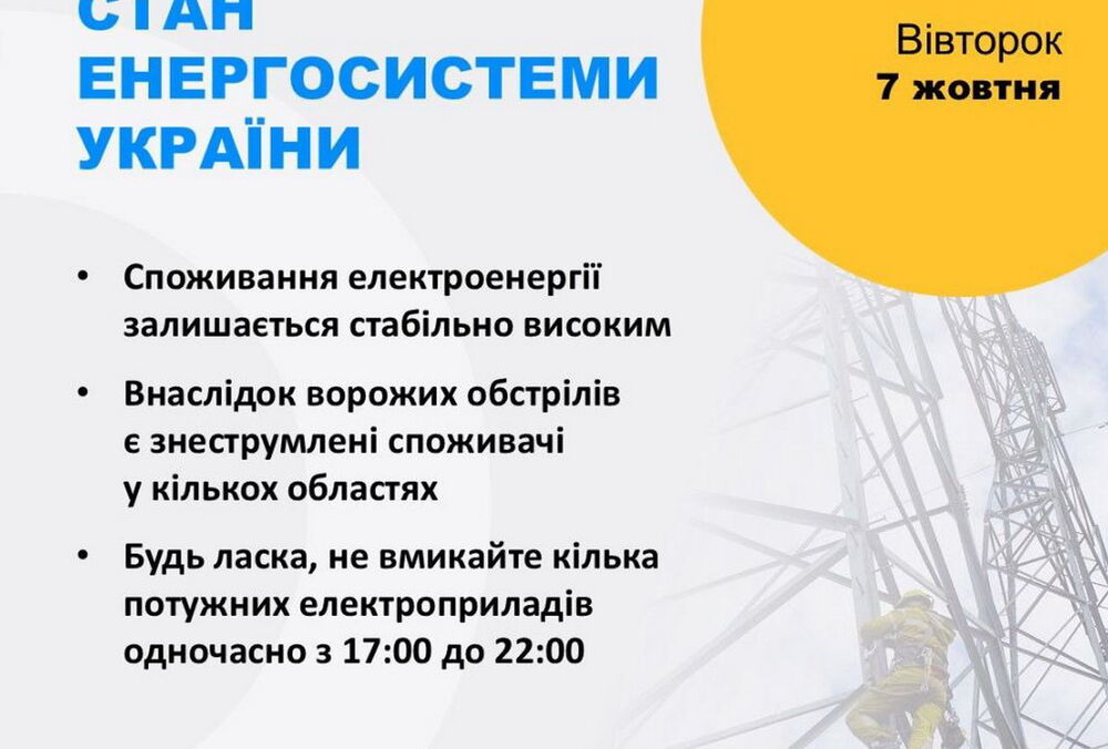 Ворог знову атакував енергетичну інфраструктуру на півночі України