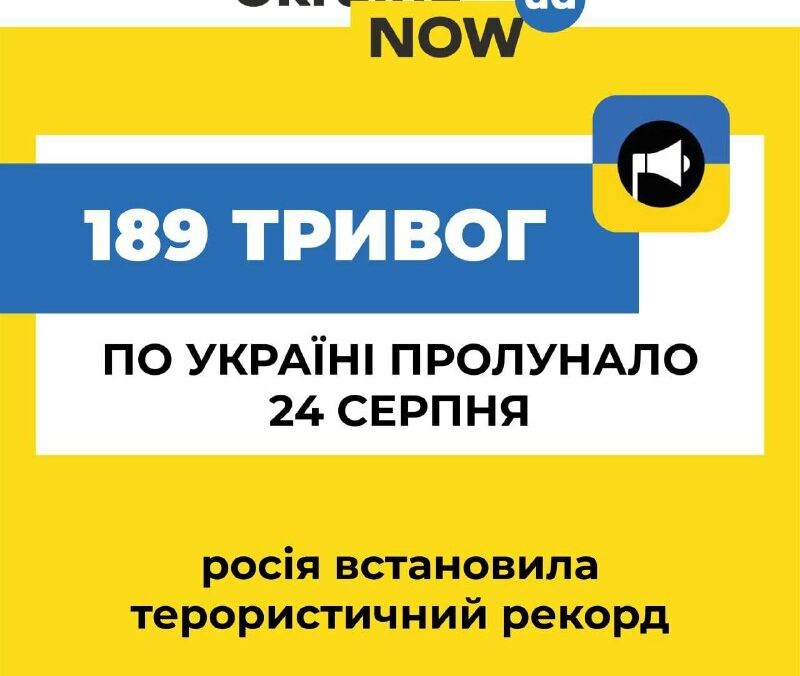 У День Незалежності по Україні пролунало 189 тривог – це абсолютний рекорд