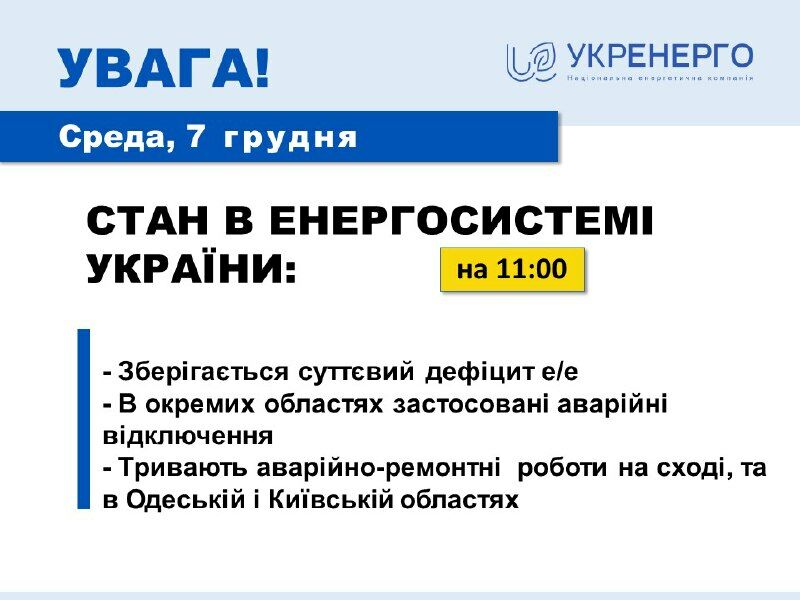 В енергосистемі України зберігається суттєвий дефіцит