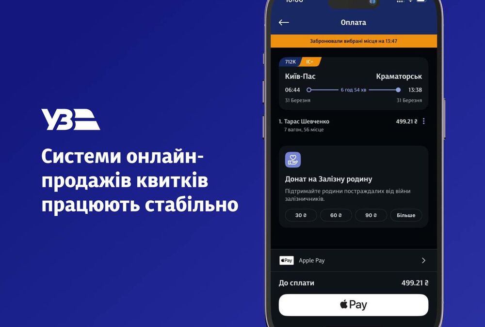 Онлайн-сервисы по продаже билетов ”Укрзализныци” работают без сбоев