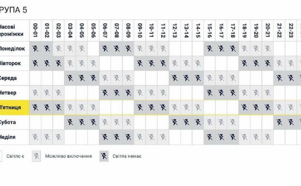 Появились графики отключений света для Киева, Киевской, Днепропетровской и Одесской областей