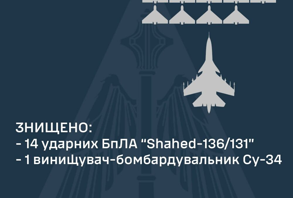 ”Є у нас засоби”: Ігнат про щоденне знищення російських літаків