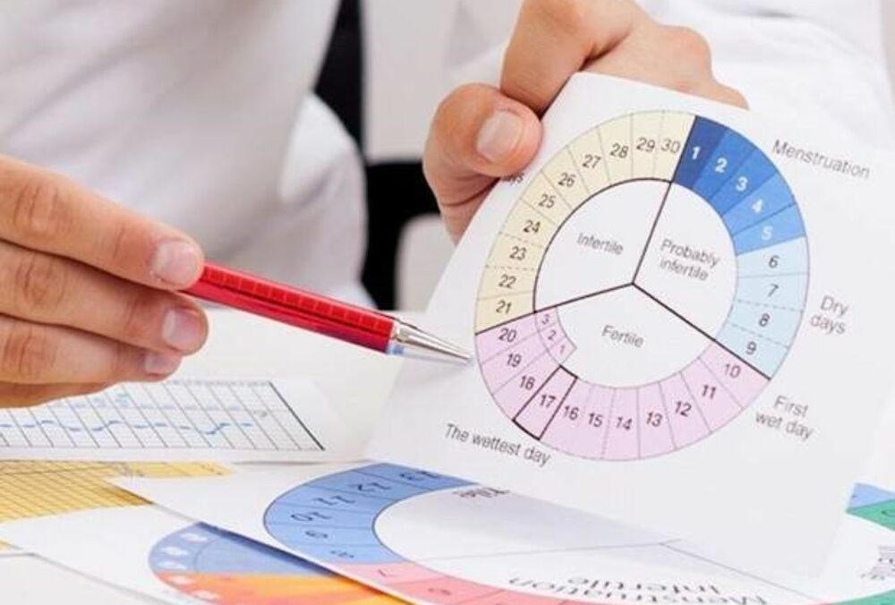О каких проблемах может рассказать менструация