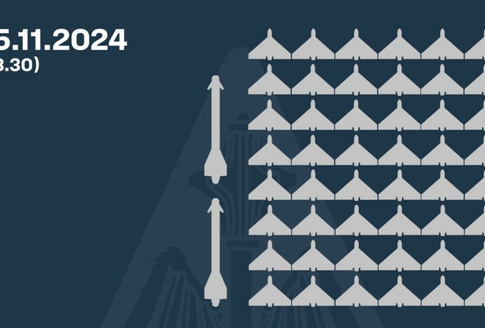 Росія атакувала Україну 80 дронами, 2 ракетами та авіабомбами