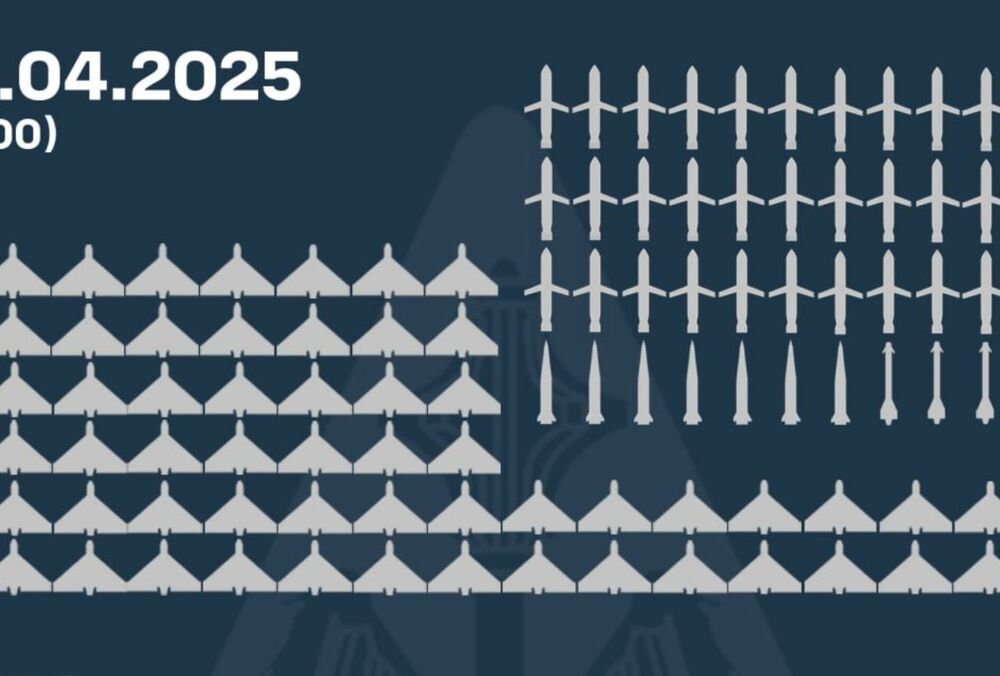 В ходе ночной атаки ПВО уничтожила 180 из 215 российских целей