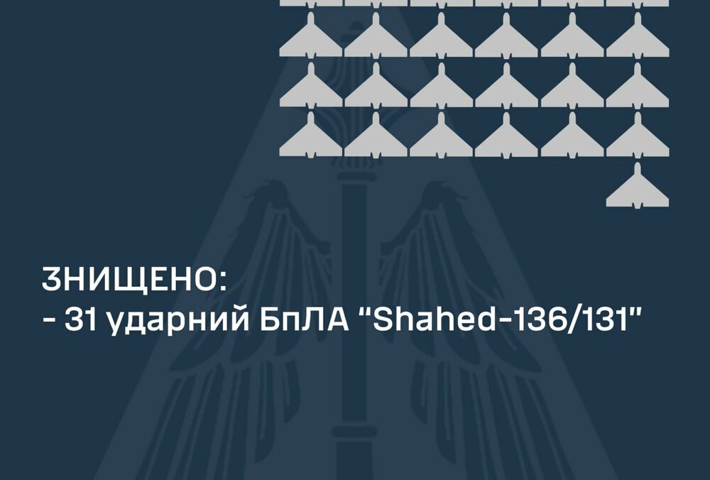 Вночі ППО збила 31 російський дрон