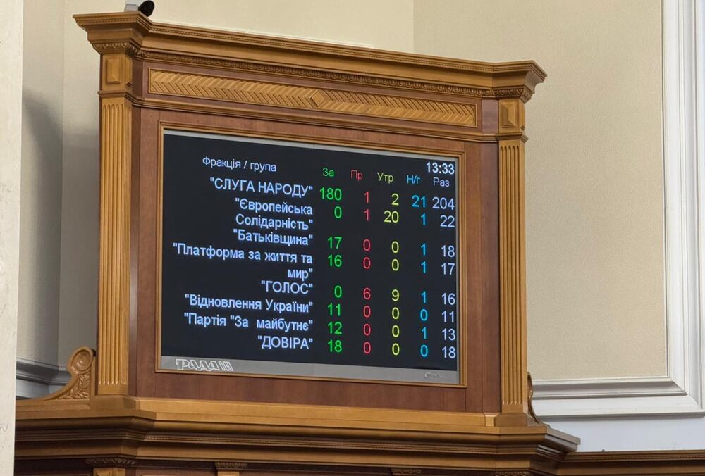 Рада поддержала увольнение Дениса Шмыгаля и Михаила Федорова