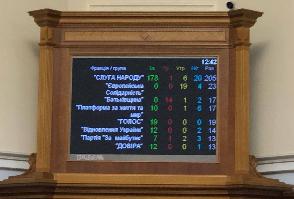 Верховна Рада легалізувала медичний канабіс