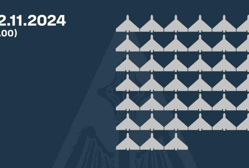 ПВО сбила 39 российских дронов: боевая работа продолжается