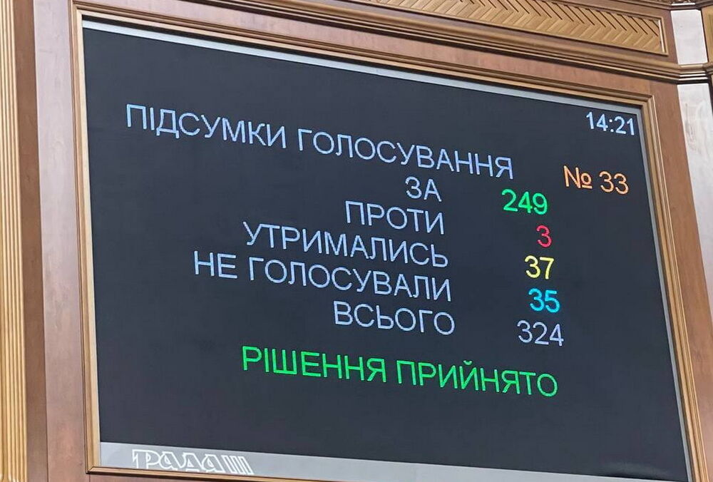 ВР поддержала создание электронного реестра военнообязанных ВР поддержала создание электронного реестра военнообязанных
