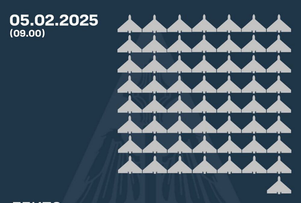 Росія атакувала Україну сотнею БПЛА
