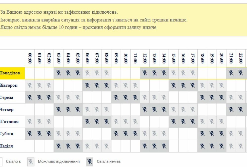 Энергетики до 14 часов отменили одну очередь отключений света для 10 областей