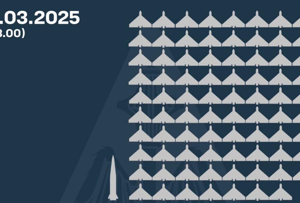 ППО збила балістичну ракету та 79 російських дронів