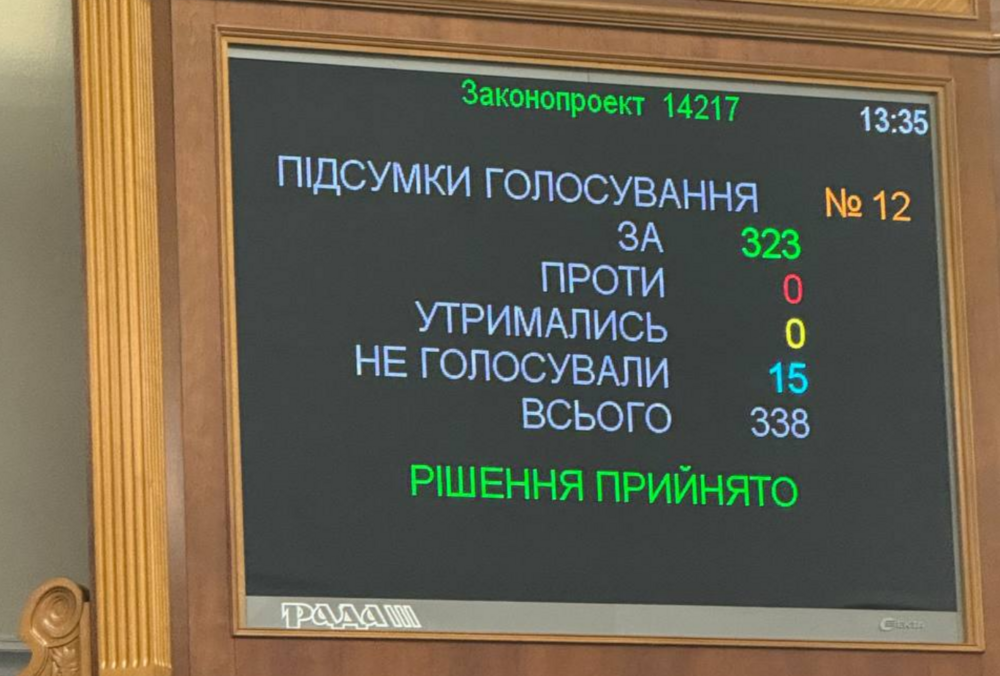 Рада проголосовала за увольнение Гринчук и Галущенко