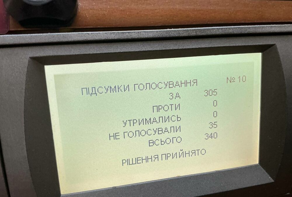 Парламент проголосовал за выход Украины из Оттавской конвенции о запрете противопехотных мин