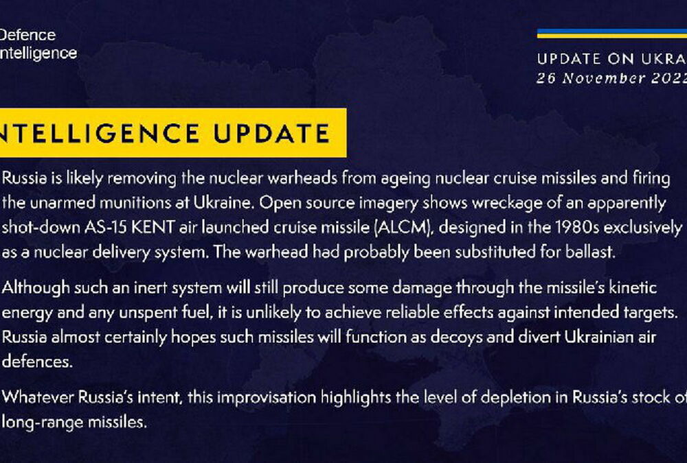 Використання РФ ракет з імітатором ядерної боєголовки показує виснаженість запасів