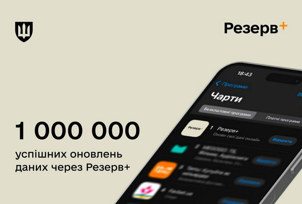 Свої дані у додатку ”Резерв+” оновили поки що лише 15% військовозобов'язаних
