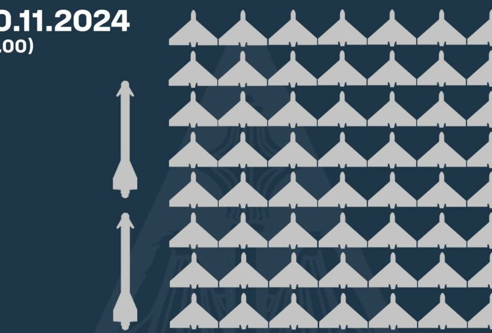 Вночі ППО збила 2 ракети, знищила та приземлила 114 російських дронів