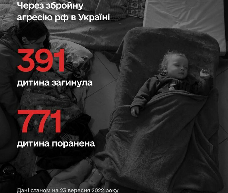 Двое детей пострадали при обстреле Купянска