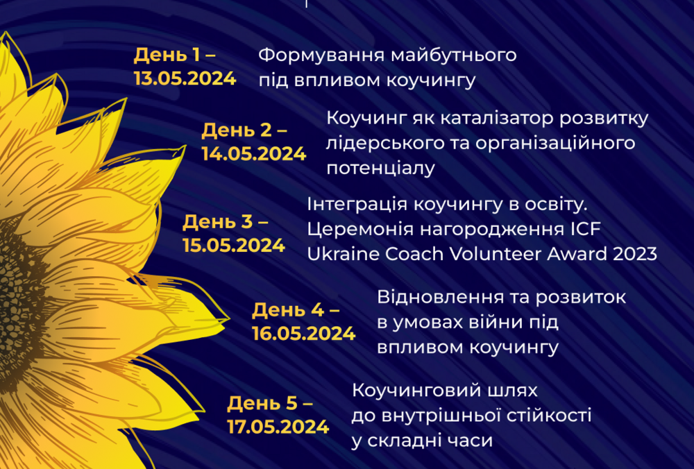 В Украине пройдет Международная Неделя Коучинга (International Coaching Week) – ICW’2024