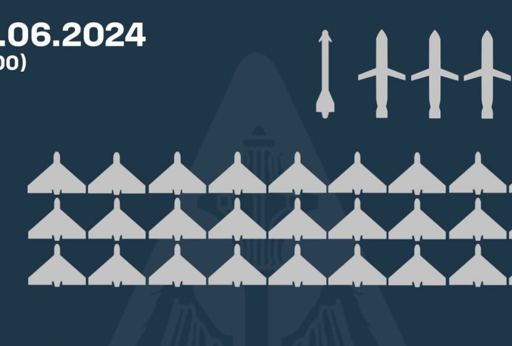 Ночью Россия атаковала ТЭС в Украине: ранены трое энергетиков