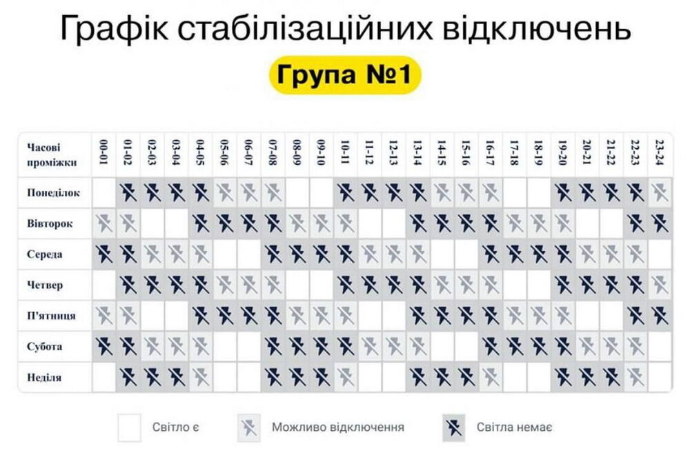 По всій Україні знову діють графіки погодинних відключень електрики