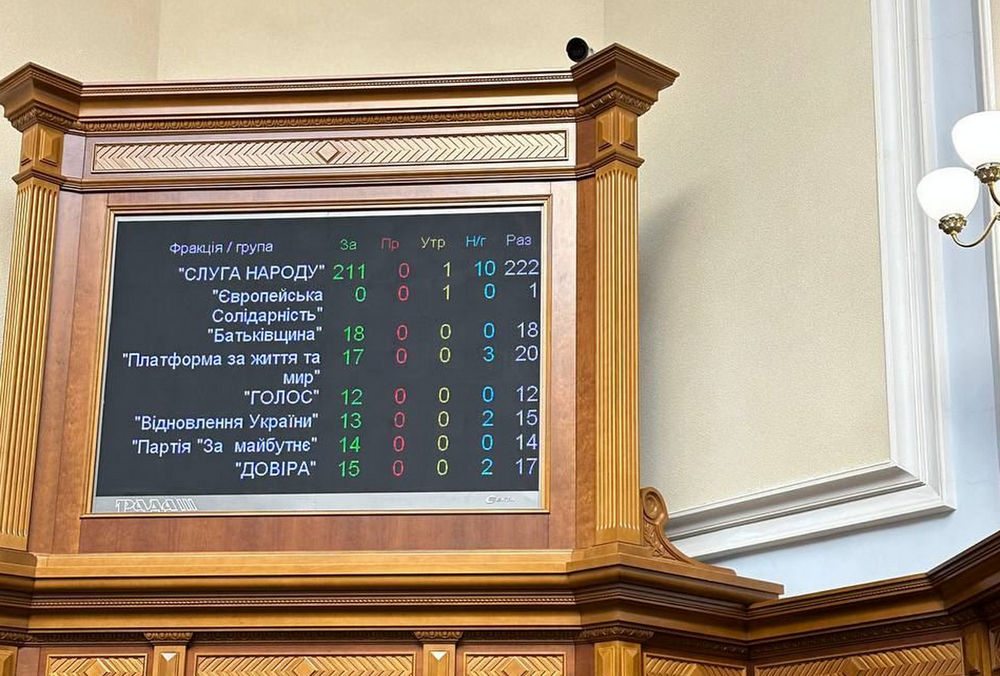 Кадровые перестановки в Раде: назначены три новых министра