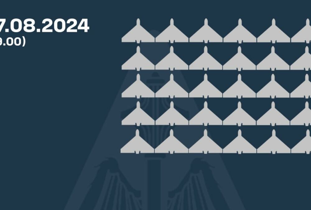 Ночью ПВО сбила все 30 российских дронов