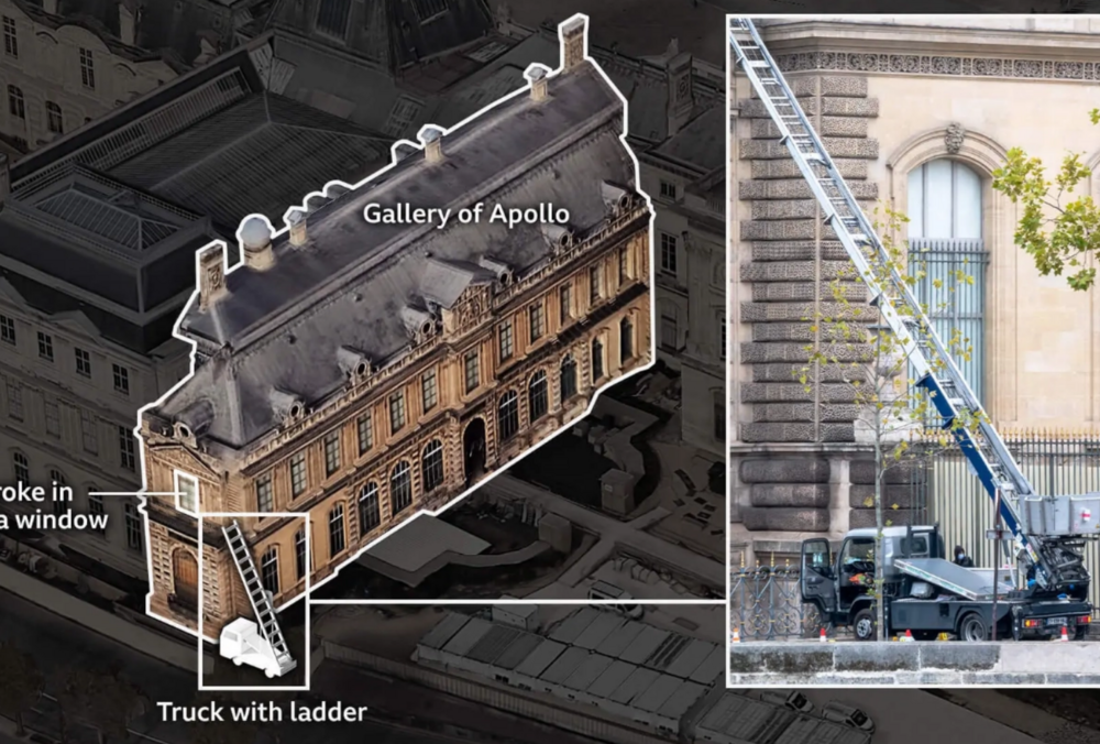 Система видеонаблюдения Лувра открывалась паролем ”Лувр”, - Libération