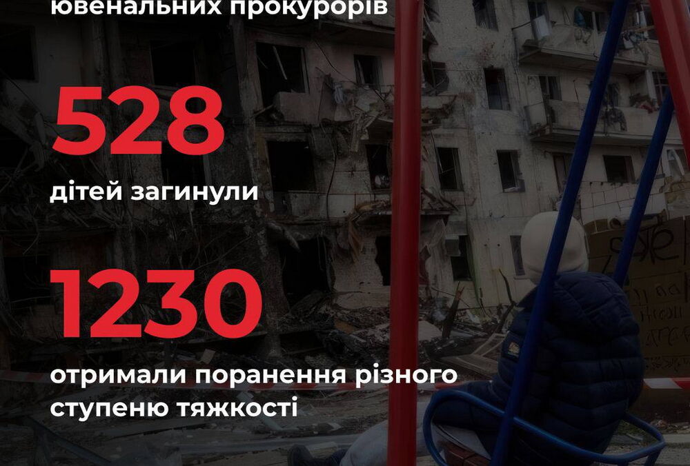 За два роки повномасштабної війни в Україні загинуло 528 дітей