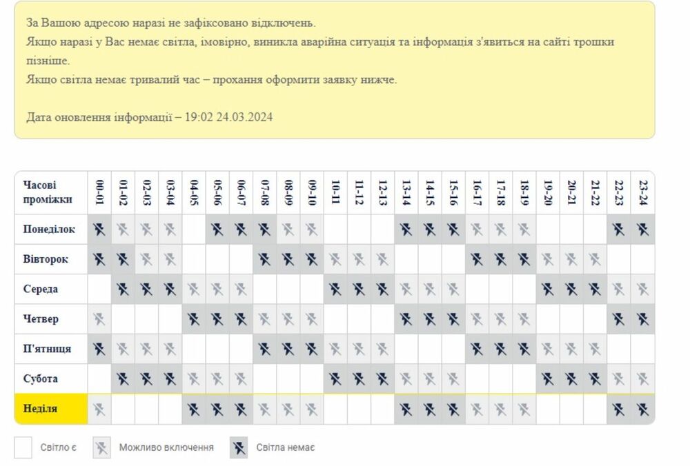 Графики отключения электроэнергии могут вернуть уже на следующей неделе