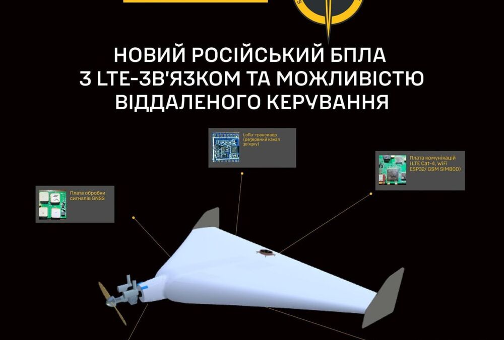 Росія почала атакувати Україну новим БПЛА з камерою, LTE-модемами та можливістю віддаленого керування