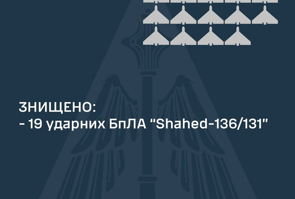 Вночі ППО збила 19 російських дронів із 20