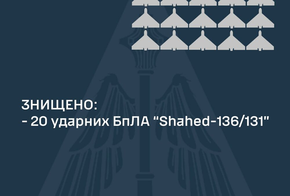 Вночі ППО збила всі 20 дронів, якими Росія била по Україні Вночі ППО збила всі 20 дронів, якими Росія била по Україні