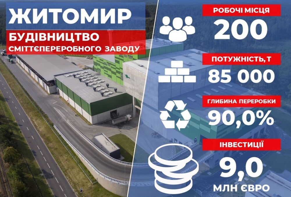 Новий сміттєпереробний завод в Житомирі забезпечить 30% тепла