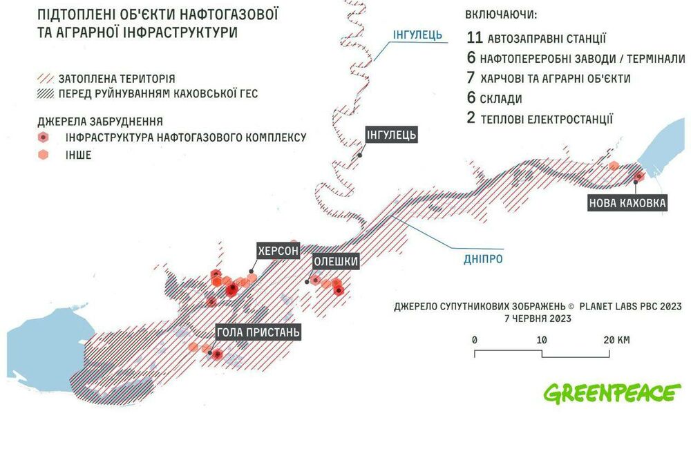 Из-за подрыва Каховской ГЭС затоплены 32 объекта с химикатам и нефтью, - Greenpeace