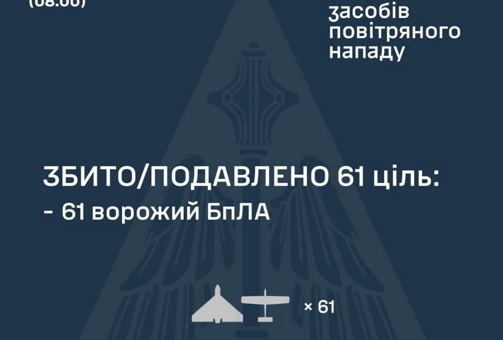 Росія атакувала Україну балістичною ракетою і 85 ”шахедами”