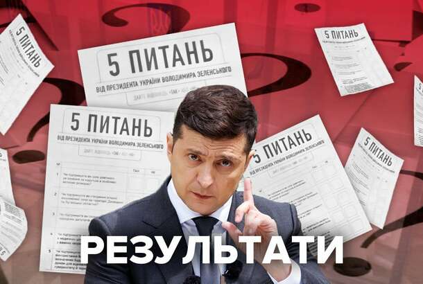 Пять вопросов Зеленского: ”Слуга народа” анонсировала дату опубликования результатов 