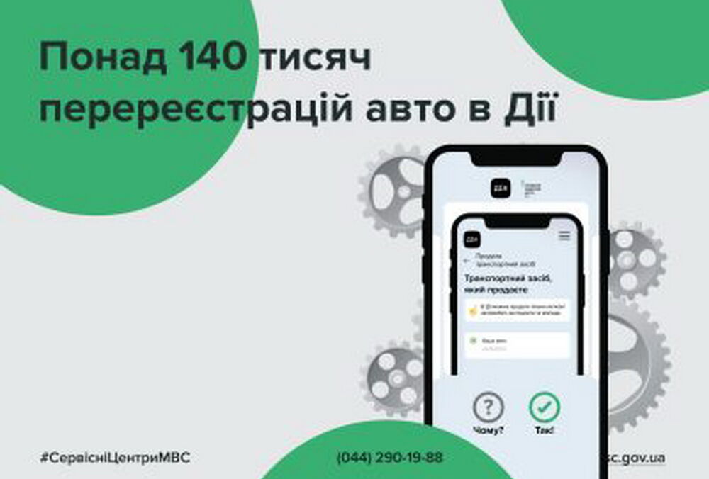 Ухилянти не зможуть перереєструвати машину