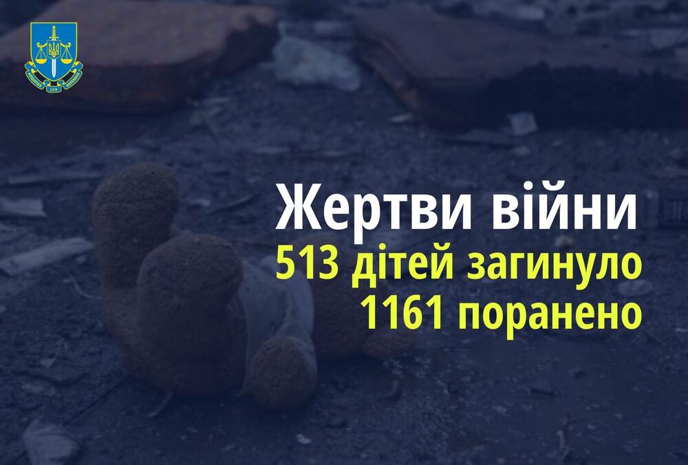 Жертвами российского вторжения в Украину стали 513 детей