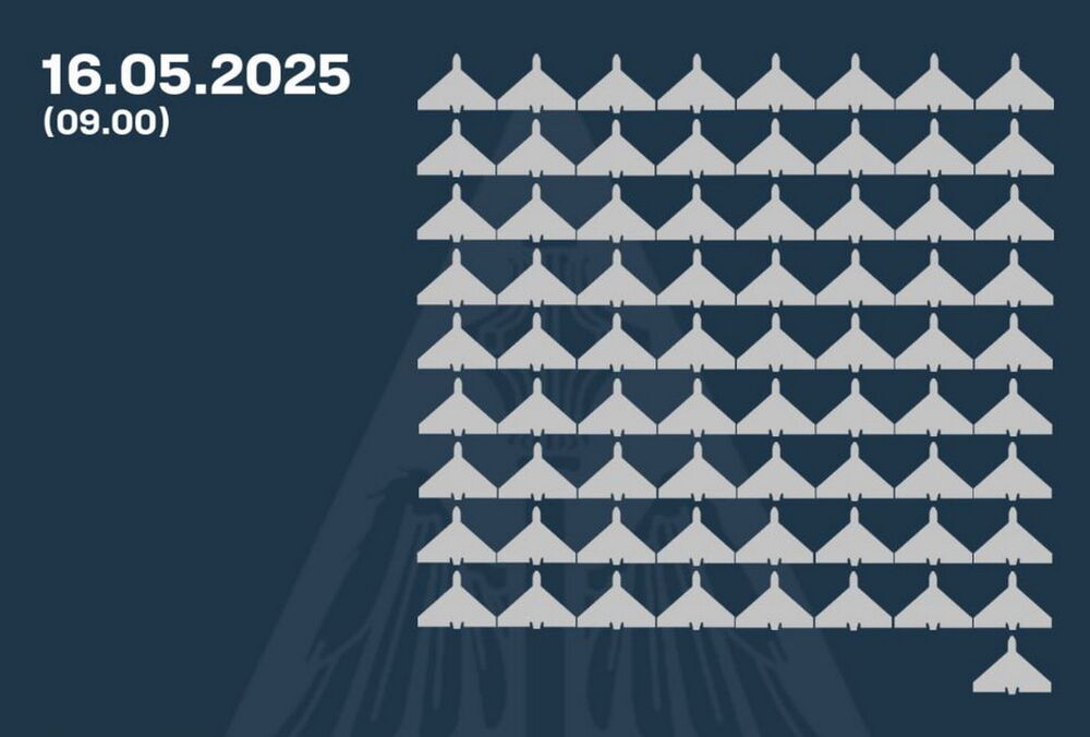 Россия атаковала Украину 112 ударными БПЛА