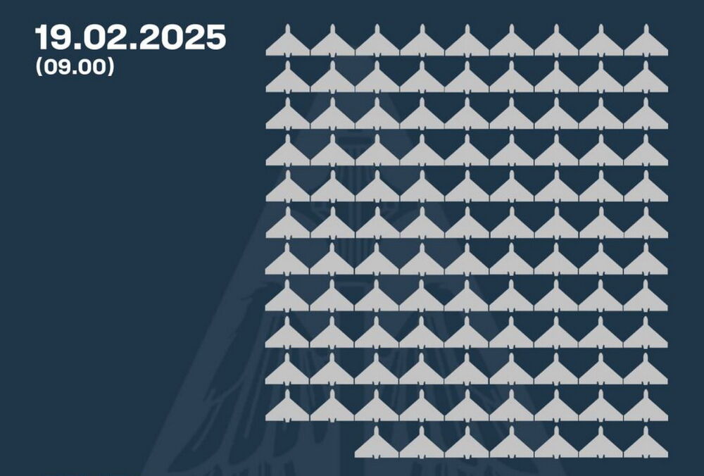 Росія атакувала Україну 167 ударними дронами