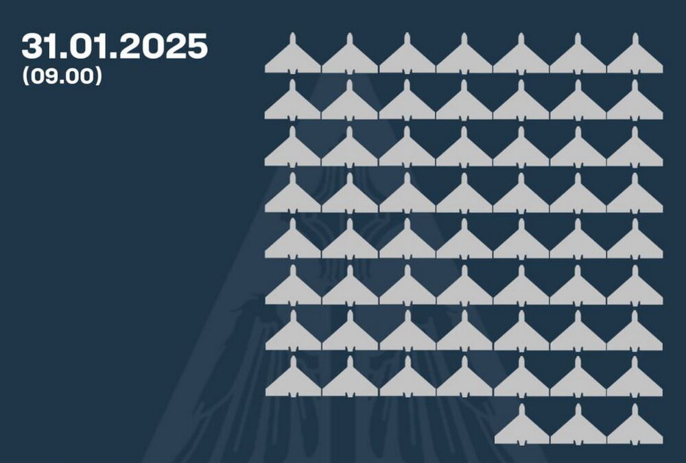 ППО збила 59 зі 102 російських ”шахедів”: бойова робота триває