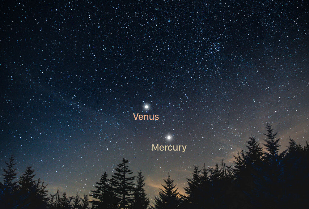 Ретроградні Меркурій і Венера: астролог розповіла, чого чекати в березні