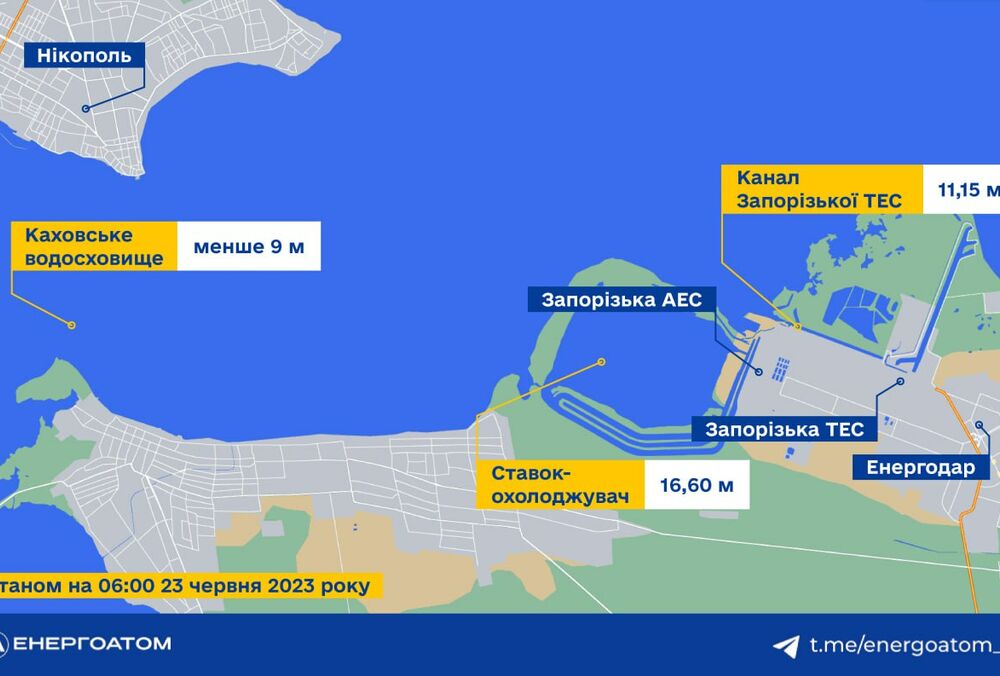 Уровень воды в пруду-охладителе ЗАЭС снижается, но ситуация стабильная