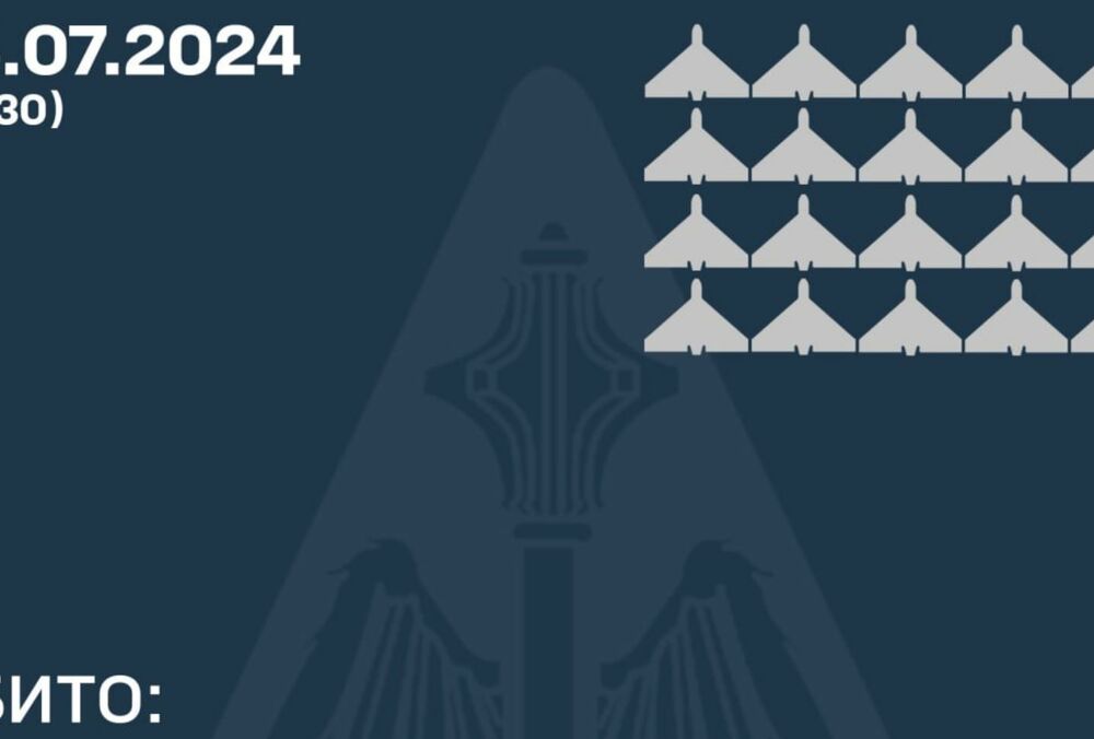 ППО збила десятки дронів уночі: що відомо про прильоти