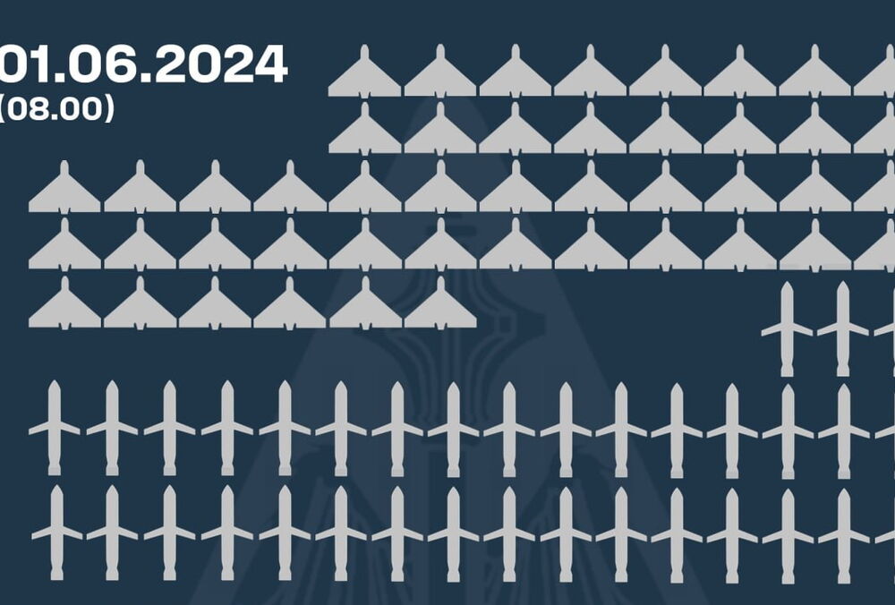 Вночі ППО збила 35 із 53 російських ракет 